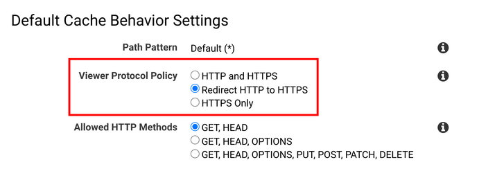 Redirect HTTP to HTTPS in CloudFront