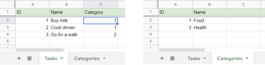 Introducin a second categories sheet