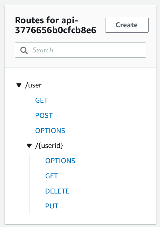 HTTP API with routes from the OpenAPI document