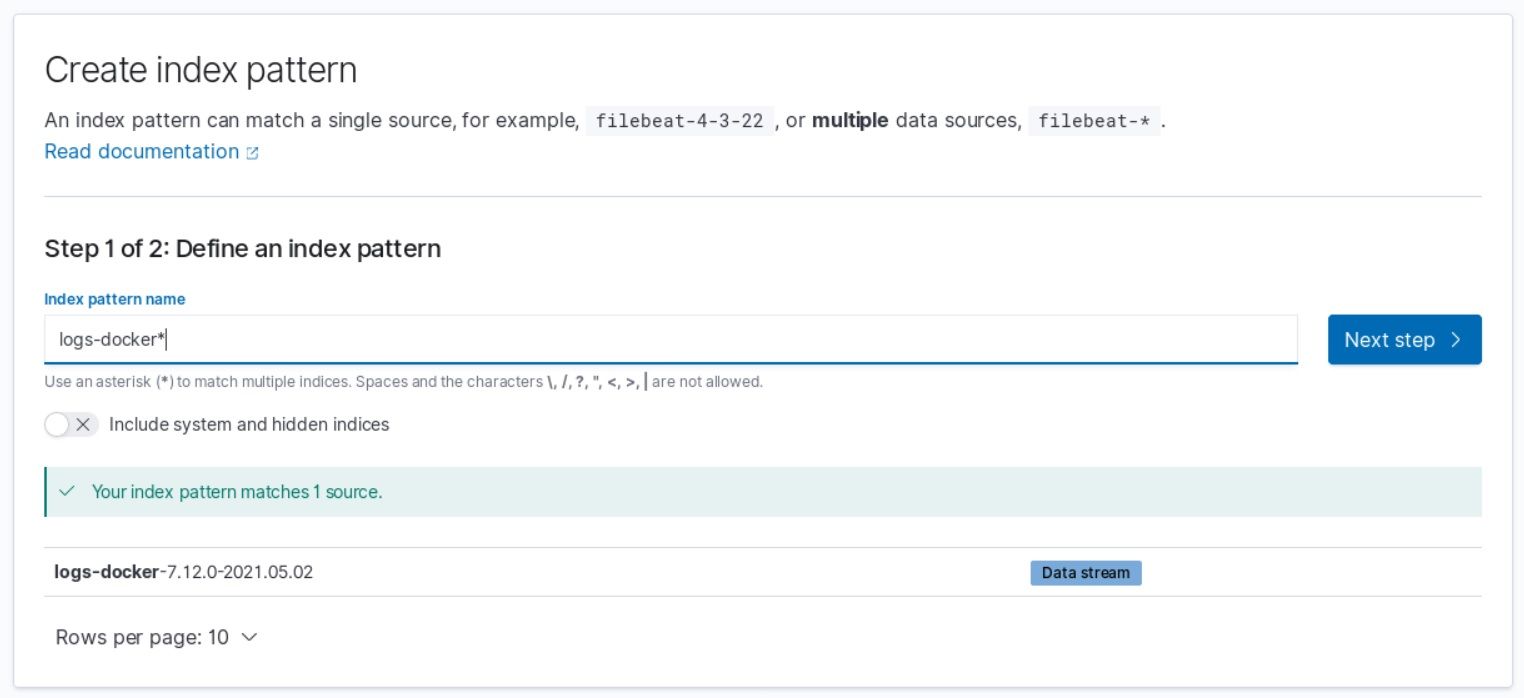 Creating an index pattern in Kibana