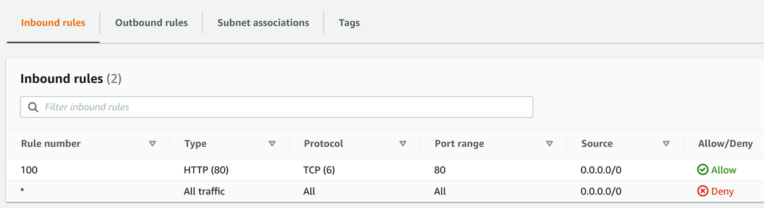 NACL allows TCP 80