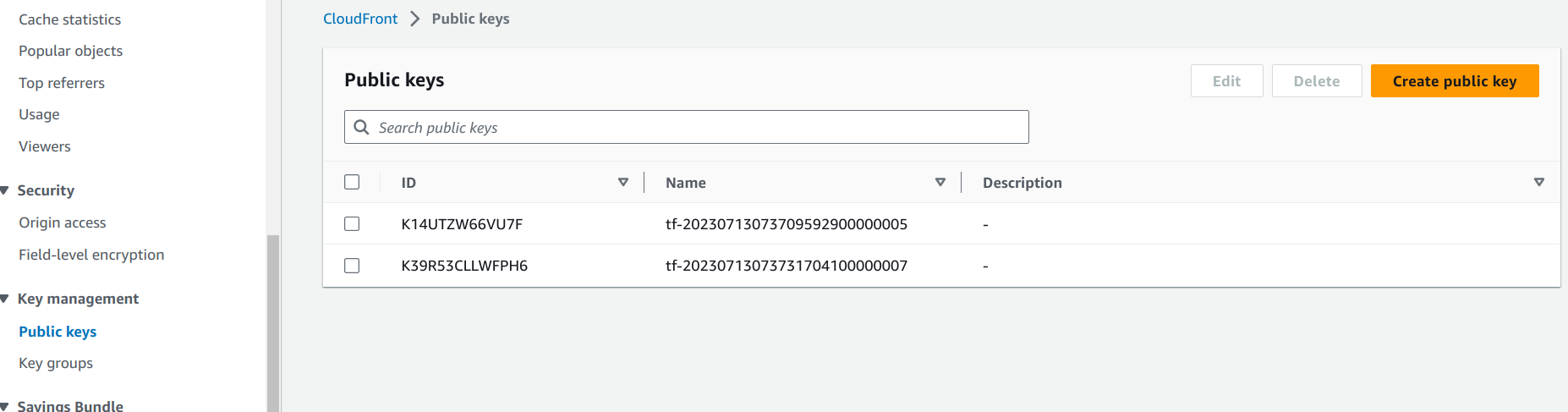 The public key added to CloudFront