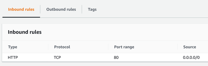 Allowing traffic to a web server