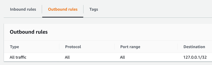 No outbound traffic from the instance