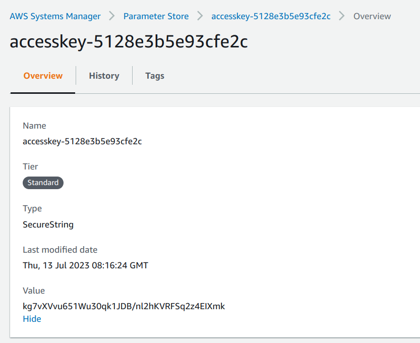 The Secret Access Key stored in an SSM parameter