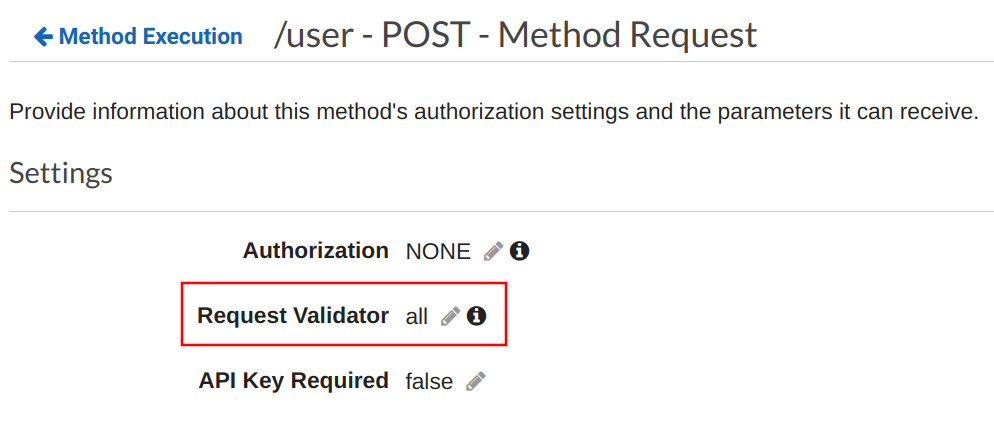 Method validator
