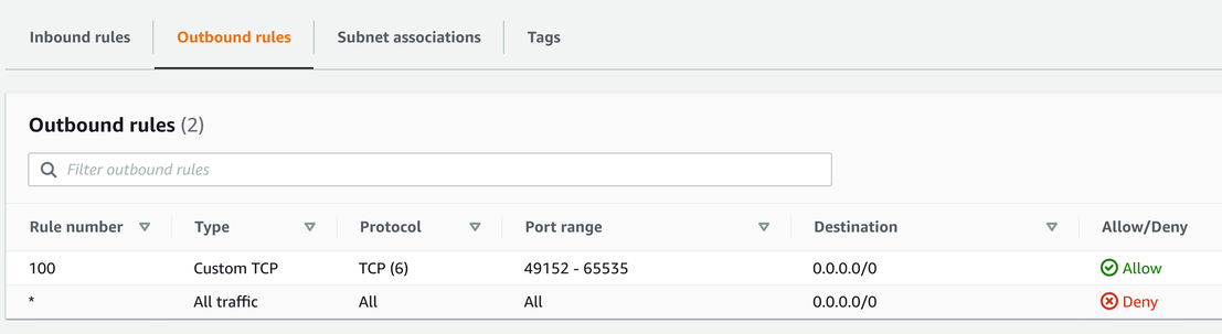 NACL allows return traffic