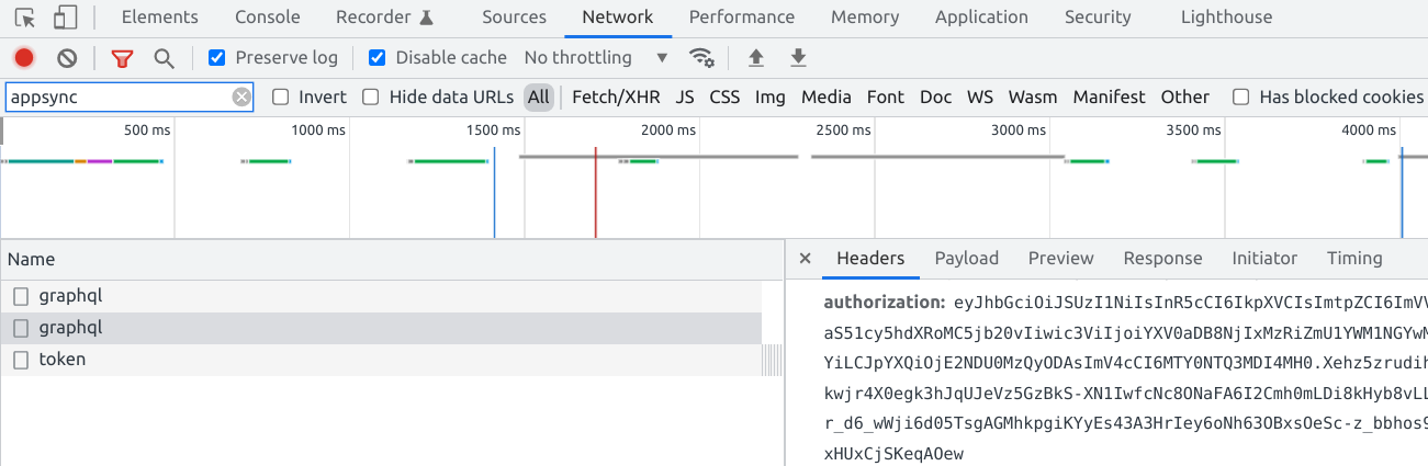 id_token in the authorization header