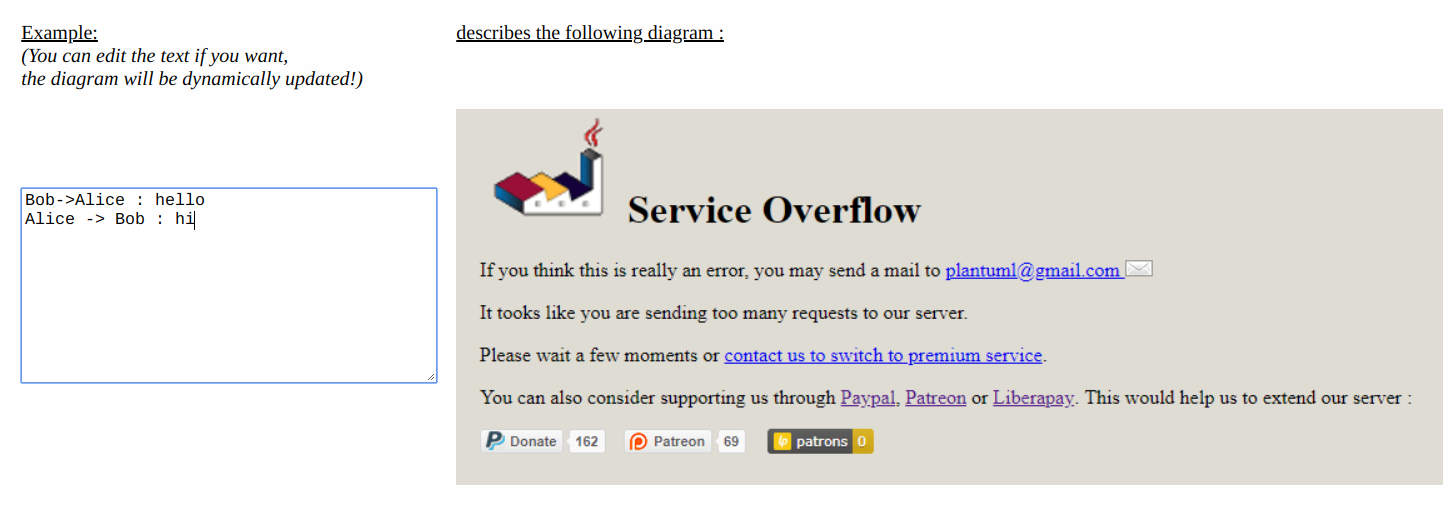 PlantUML Service Overflow