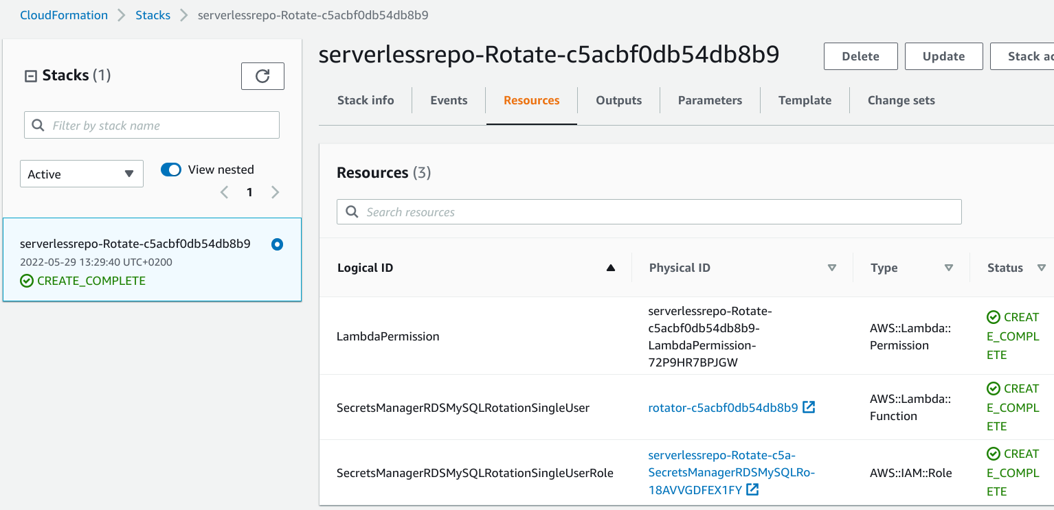 CloudFormation stack for the rotation function