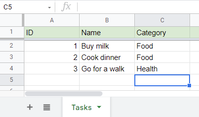 Initial sheet containing tasks